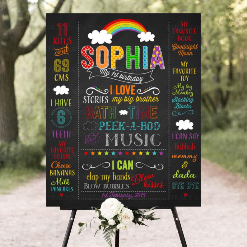 Rainbow Theme Customized Milestone Board for Kids Birthday Party