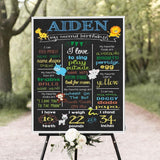 Customized Milestone Sign/Board for Kids Birthday Party