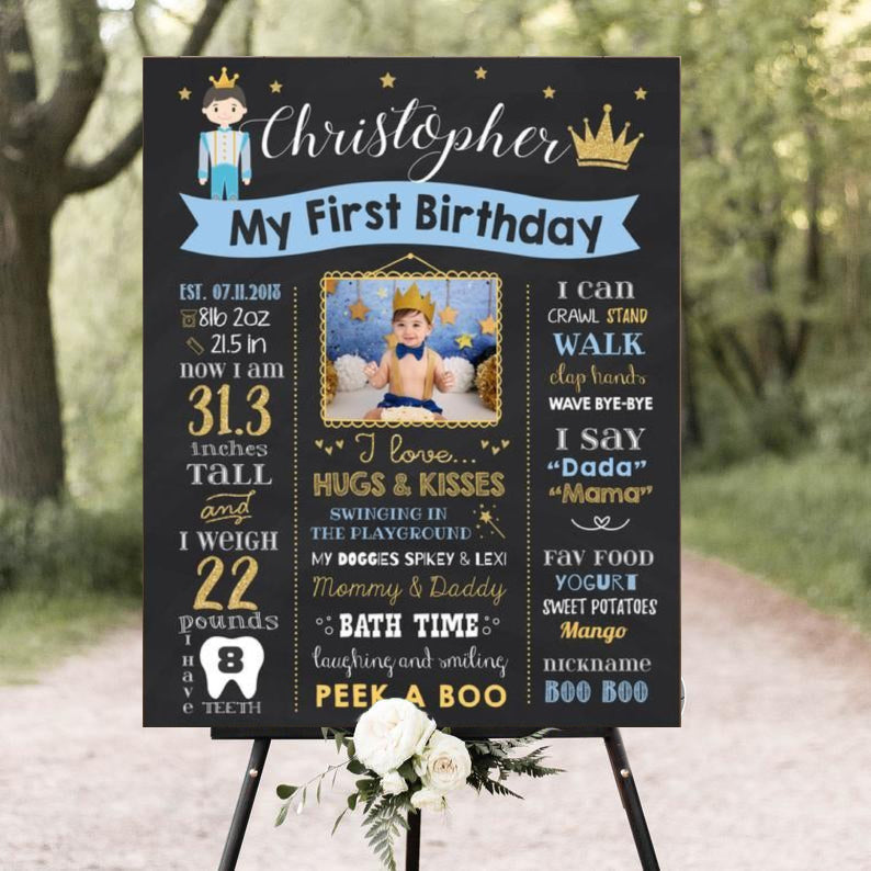 Prince Birthday Customized Milestone Sign/Board for Kids Birthday Party