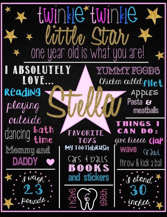 Twinkle Twinkle Little Star Theme Customized Milestone Board for Kids Birthday Party