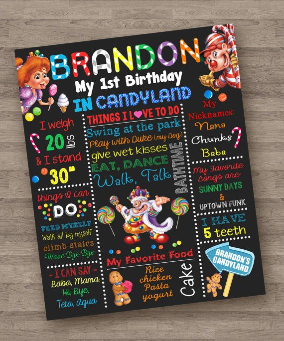 Candyland Theme Customized Milestone Board for Kids Birthday Party