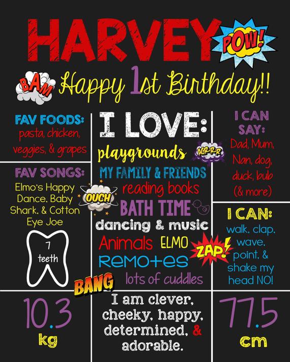 Superhero Chalkboard Sign Photo Prop Birthday Decoration
