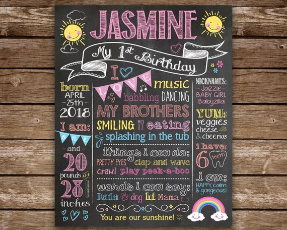 Sunshine Theme Customized Milestone Board for Kids Birthday Party